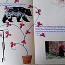 Kreatives Zeichenheft mit Collage . % Sabine Wissekal tarafından hazırlanan Eskiz çizimi, Yaratıcılık, Çizim, Geleneksel illüstras, on, Ve Eskiz defteri projesi - 07.12.2025