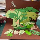 Abschlussprojekt zum Kurs Schöpfung von Pop-up-Büchern. Un progetto di Artigianato, Design editoriale, Rilegatura, Creatività con i bambini e Papercraft di Susanne Taudte - 05.08.2025
