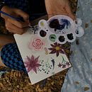 observar . % Noly Panfil tarafından hazırlanan Anlatı, Fotoğraf Post Prodüksi, on, Fotoğraf Rötuşlama, Mimarlık, Portre Çizimi, İç Mimarlık, Mimari İllüstras, Ve on projesi - 08.08.2025