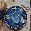 Bluework: Meu Coração em Bordado e Cianotipia. Artesanato, DIY, Bordado, Artes plásticas, Ilustração tradicional, Papercraft, Estampagem, Estamparia têxtil, e Design têxtil projeto de Solweig Gerbier - 09.08.2025
