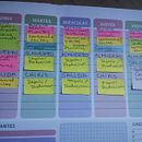 Organizando mi trimestre final 2025 Ein Projekt aus dem Bereich Marketing, Kreative Beratung, Management und Produktivität von contactojics - 06.09.2025