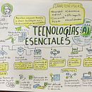 Documentación de tecnologías esenciales. Communication, Creative Consulting, Creativit, Design Management, Drawing, Marketing, and Presentation Design project by John Sanchez - 09.20.2025