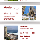 Inmobiliaria Vascone. Een project van Instagram, Social media-ontwerp, Marketing voor Instagram y Digitale marketing van coronafrancisca29 - 11.10.2025