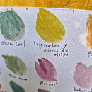 Colores del agua y la naturaleza . % Alma Valencia Arana tarafından hazırlanan Güzel sanatlar, Tablo, Sulubo, a Resim, Sanat ve El Sanatları, Kendin Yap, Ve Renk Teorisi projesi - 11.20.2025