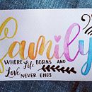 "All about familly". Un proyecto de Pintura a la acuarela, H y lettering de Sara Elorreaga - 20.11.2025
