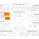 My journey discovering my leadership style. Consultoria criativa, e Gestão de design projeto de Sofía Hernández Reyes - 03.12.2025