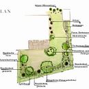 Garden design . Arhitectură peisagistică de Melanie B - 01.04.2026