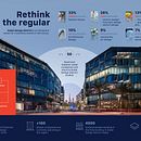 d3 – Data Visualization Infographic. Un projet de Infographie de Raheeq Bdoor - 18.01.2026