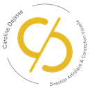 Utworzenie monogramu typograficznego z inicjałów. Projekt z dziedziny  Manager art, st, czn, Br, ing i ident, fikacja wizualna, Projektowanie graficzne i Strategia marki użytkownika Caroline Dejasse - 28.01.2026