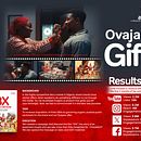 Gift. . Een project van  Reclame, Communicatie, Content schrijven, Cop, writing, Creatieve consultanc,  Creativiteit, Marketing, Stor, telling y Schrijven van Benjamin Ejegwa - 15.02.2026