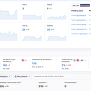 GGC & LSJL SEO Analysis. Projekt z dziedziny  Reklama, Marketing, Portale społecznościowe, Marketing cyfrowy, Marketing treści, Growth Marketing, SEO, SEM i Sztuczna Inteligencja użytkownika Fernanda Betancourt - 23.02.2026