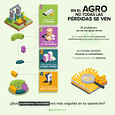 Pérdidas en el Agro. Un projet de Illustration numérique, Design graphique, Infographie, Design de l'information , et Design d'interaction de Pili Glez - 25.02.2026