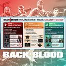 Streaming Roadmap Ein Projekt aus dem Bereich Growth Marketing von Casey Wintons - 24.03.2026