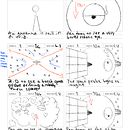Space Orbs. Un progetto di Arte concettuale, Disegno digitale, Direzione artistica, Illustrazione tradizionale, Illustrazione digitale, Produzione audiovisiva, Stor e board di ‪Dar Laufer‬‏ - 10.05.2026