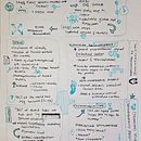 Notas conferencia. Een project van Traditionele illustratie,  Creativiteit,  Tekening, Communicatie y Business van tataacevedo - 08.06.2026
