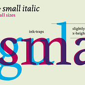 Edita, tipografía para libros. Design project by Pilar Cano - 02.06.2011
