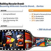 Pepsico - Presentacion Interactiva. Design, Programming, UX / UI & IT project by Mario Rene Esposito - 02.15.2011