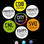 City360 - Página web. Un proyecto de Diseño y Programación de David Prieto Gómez - 26.10.2011
