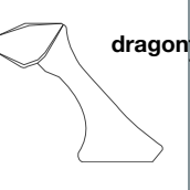 Soldador de Gas butano . Design projeto de Mario Lases - 13.01.2013