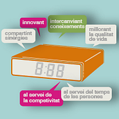Nust, nous usos del temps.. Un progetto di Design e Motion graphics di odile carabantes - 21.01.2013