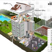 Seguridad en el Hogar: Cómo evitar accidentes en tu casa. Design, and Traditional illustration project by Miguel Perrino López - 05.30.2014