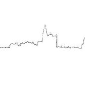 Web De Manzana en Manzana. Projekt z dziedziny Design, UX / UI, Informat i ka użytkownika Elena Sánchez Samos - 31.08.2013