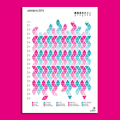 Calendar 2014. Design project by Alba Piqué - 12.11.2013
