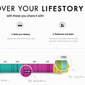 Hiyalife. Un projet de Design , UX / UI et Informatique de Fernanda Pacheco - 02.12.2012