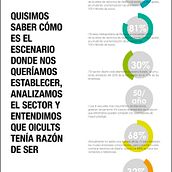Imagen corporativa & Dosier de empresa. Een project van Ontwerp, Traditionele illustratie y Reclame van Anna Cánovas - 12.01.2014