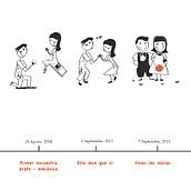 BODA EN ILUSTRACIONES. Traditional illustration project by Eva María Segovia Yuste - 03.09.2014