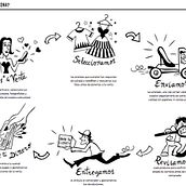 Iconos para el proceso de compra de la web AbreTuCloset. Projekt z dziedziny Projektowanie postaci, Projektowanie graficzne, Web design, Trad, c i jna ilustracja użytkownika Sergio Castañeda - 29.01.2013