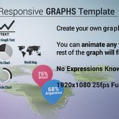 Responsive Graphs Template . Design interativo, Motion Graphics, e UX / UI projeto de Borja Aguado Aizpun - 05.04.2014