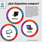 Diseño de infografías. Design projeto de Inma TH - 02.01.2013