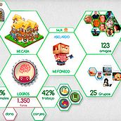 Gamification. Design project by Fernando Mostacero Serra - 06.11.2014