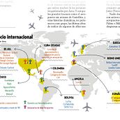 Gráficos integrados. Un projet de Direction artistique, Design  , et Conception éditoriale de Pablo Delgado - 12.06.2014