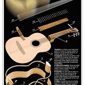 INFOGRAFIA . % harold palacios palacios tarafından hazırlanan Mimarlık, Bilgi Tasarımı, Editör, Ve al Tasarım projesi - 07.15.2014