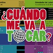Simulador de loterías - CuandoMeVaATocar.com. Un proyecto de Programación y Desarrollo Web de handepora - 22.09.2014