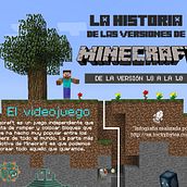 Infografía Minecraft. Un progetto di Graphic design di Clara Aguirre - 29.10.2014