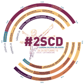 #2SCD. Un progetto di Design industriale e Eventi di SCD AediSevilla - 23.10.2013