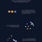 Diseño Web. Web Development, Interactive Design, Web Design, and UX / UI project by Johan Steneros - 02.10.2015