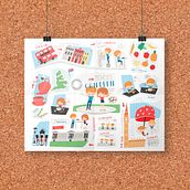 Eat in English. Graphic Design, and Traditional illustration project by Laura Carreira Vidal - 06.10.2015