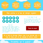 Cómo conseguir seguidores en Twitter. Un progetto di Marketing di Pau Llambi Feliu - 25.06.2015