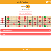 Guitarra (patrones de escalas). Programming, and Web Development project by Luis Cornejo - 09.26.2015