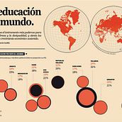 Infografía. Information Design, and Graphic Design project by Raul Garcia Castilla - 10.17.2015
