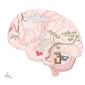 My mind. Un proyecto de Ilustración tradicional de Clara López Cantos - 12.01.2016
