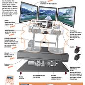 Infografias Indorfly. Infographics project by Xavi Isern - 04.06.2016