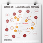 Innobaix. Art Direction, Graphic Design & Infographics project by Anna Carbonell Sariola - 04.27.2016
