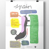 FICE. Br, ing & Identit project by María Mercedes Maliandi - 05.30.2016
