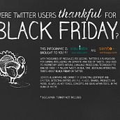Black Friday on Twitter | Social Opinion | Infographic. Un proyecto de Diseño gráfico e Infografía de Miquel Alvarez - 31.10.2014