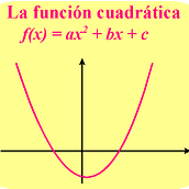 Funcion Cuadratica. Un progetto di Architettura di matfis - 13.09.2016